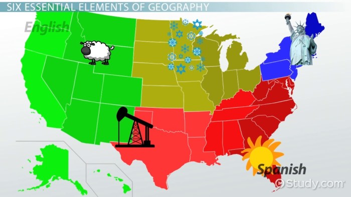 Geography elements six essential prezi