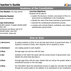 Anatomy of the constitution worksheet