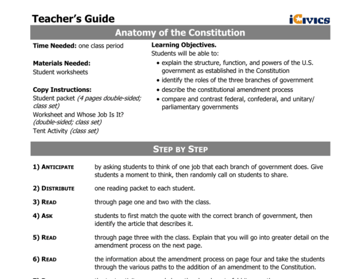 Anatomy of the constitution worksheet