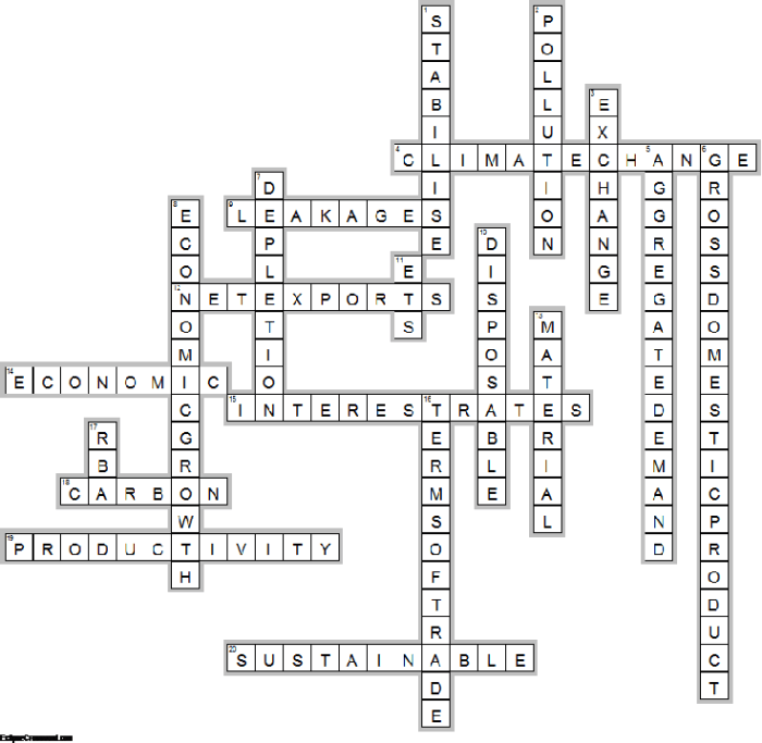 Capitulo 2a repaso crossword answers