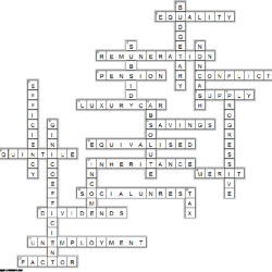 Capitulo 2a repaso crossword answers