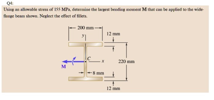 Using an allowable stress of 155 mpa