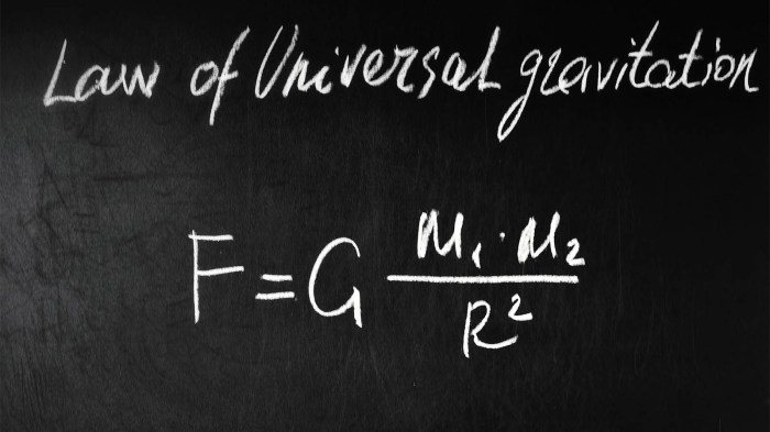 Universal law of gravity worksheet