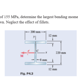 Using an allowable stress of 155 mpa