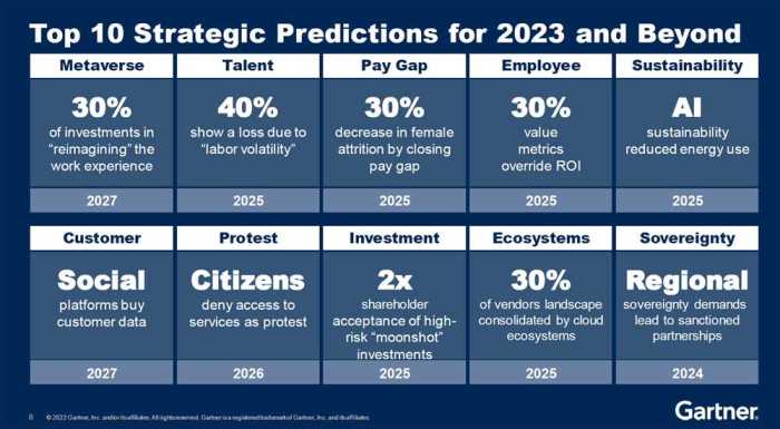 Ati rn comprehensive predictor 2023 proctored exam