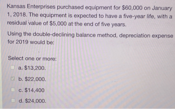 Kansas enterprises purchased equipment for 60000