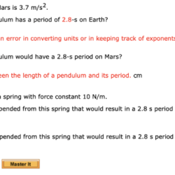 Equations surfaces