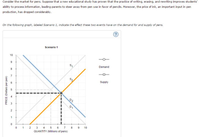 Suppose has healthcare show solved selects provider transcribed problem text been medical